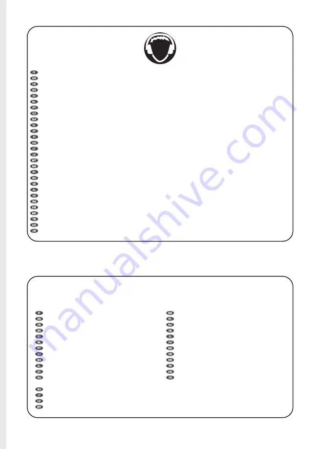 Lavor LVR Manual Download Page 3