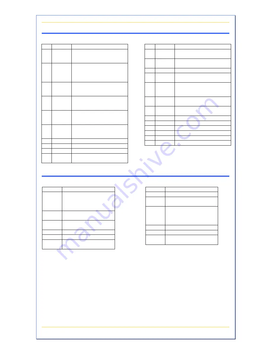 LAZBOY Limited Owner'S Manual Download Page 53