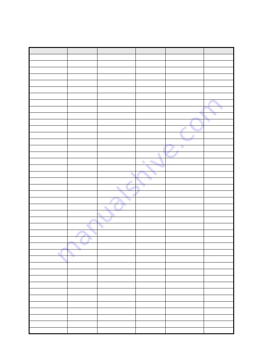 M-Audio Oxygen Series User Manual Download Page 44