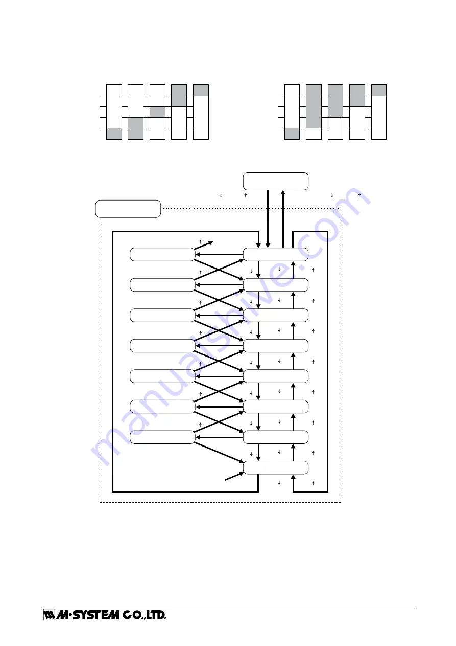 M-system 47LV Operating Manual Download Page 15