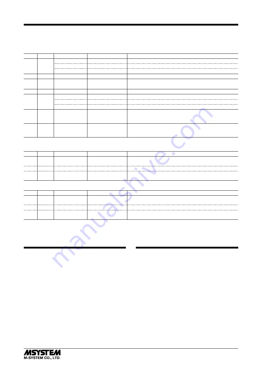 M-system JFX1 Instruction Manual Download Page 4