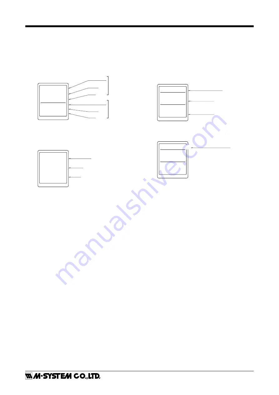 M-system M2EXS Operating Manual Download Page 4