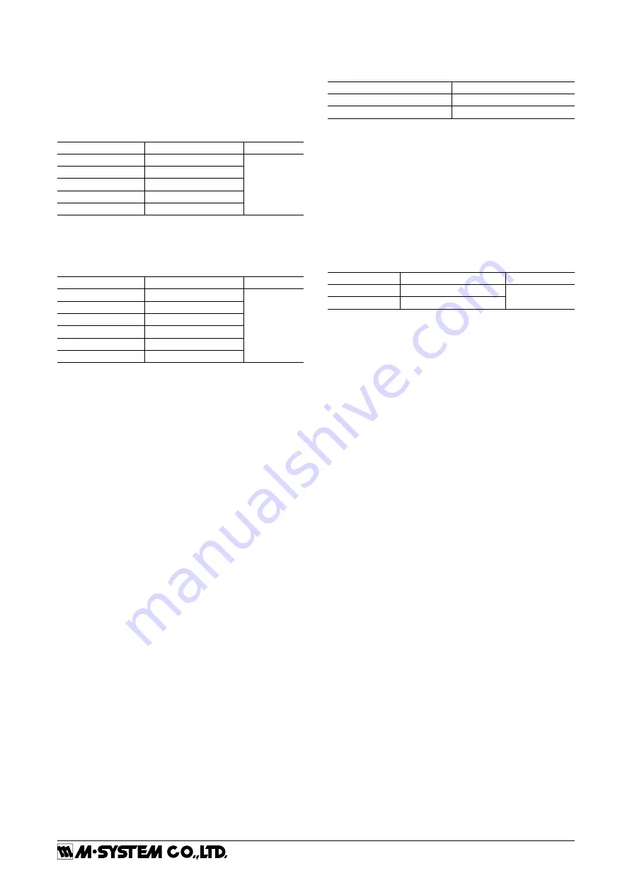 M-system M2EXS Operating Manual Download Page 14