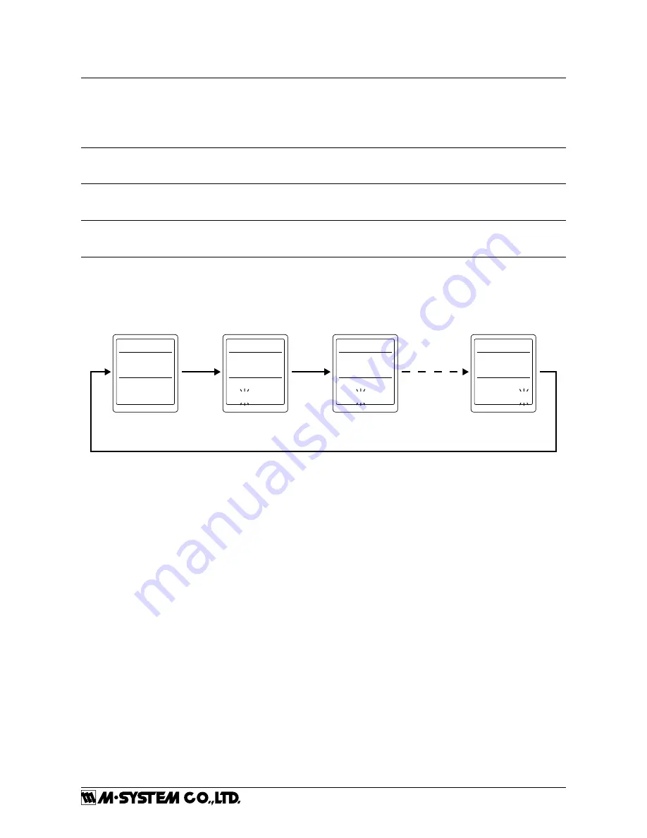 M-system M2EXV Operating Manual Download Page 6