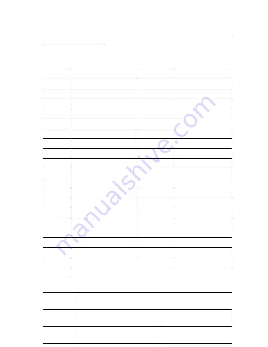 M-tech Legend II Instruction Manual Download Page 21