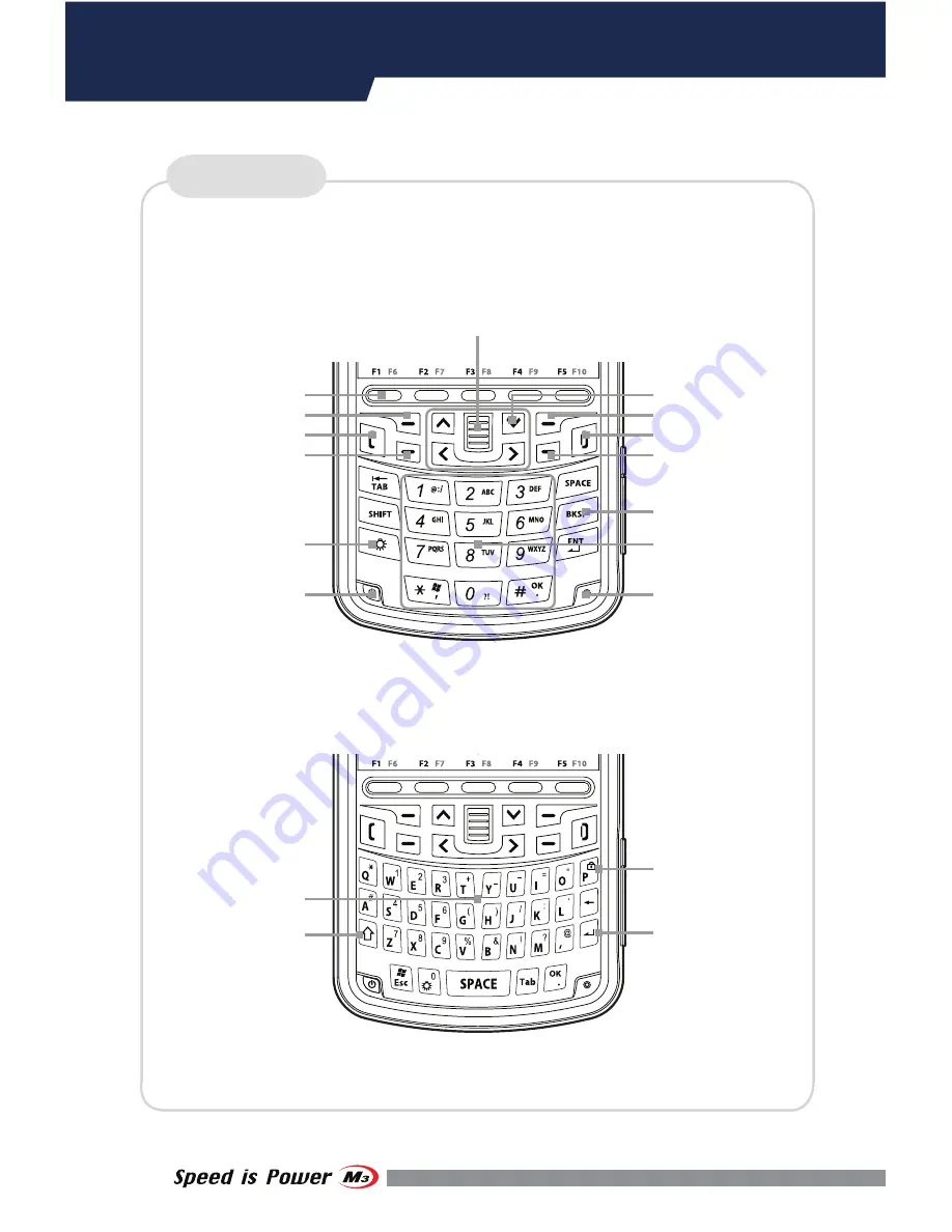 M3 SMART Скачать руководство пользователя страница 4