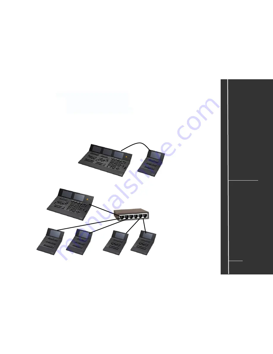 MA lighting dot2 XL-F Скачать руководство пользователя страница 15