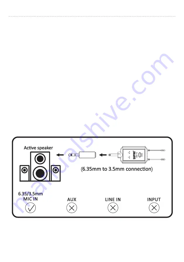 Mac Mah W-UHF-Bodypack User Manual Download Page 4