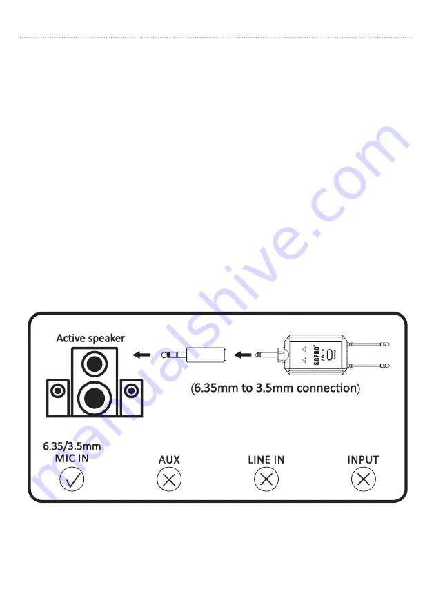 Mac Mah W-UHF-Bodypack Скачать руководство пользователя страница 8