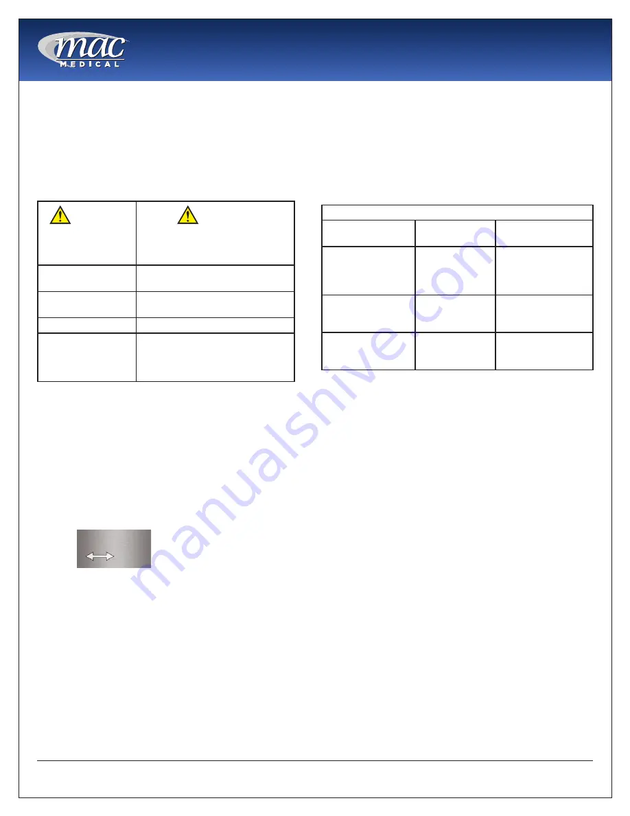 Mac Medical MSCA23618-301 Скачать руководство пользователя страница 15