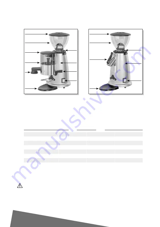 MACAP M42 Series Original Instructions Manual Download Page 22