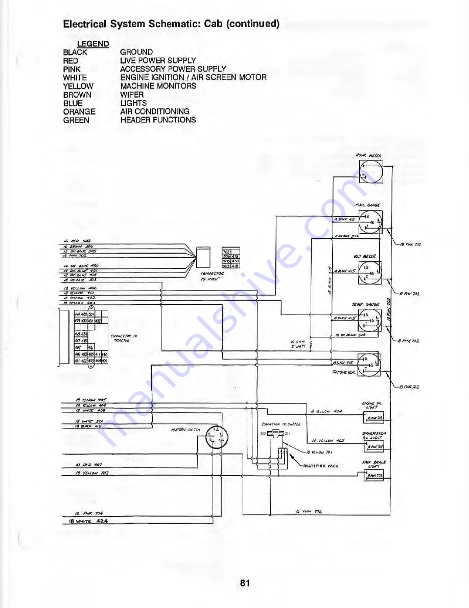 MacDon 9200 Operator'S Manual Download Page 81