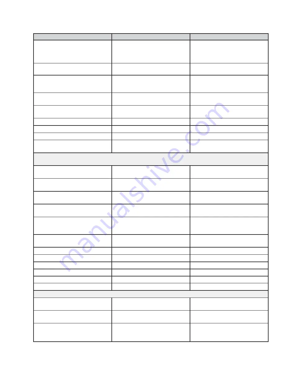 MacDon M1170NT5 Operator'S Manual Download Page 415