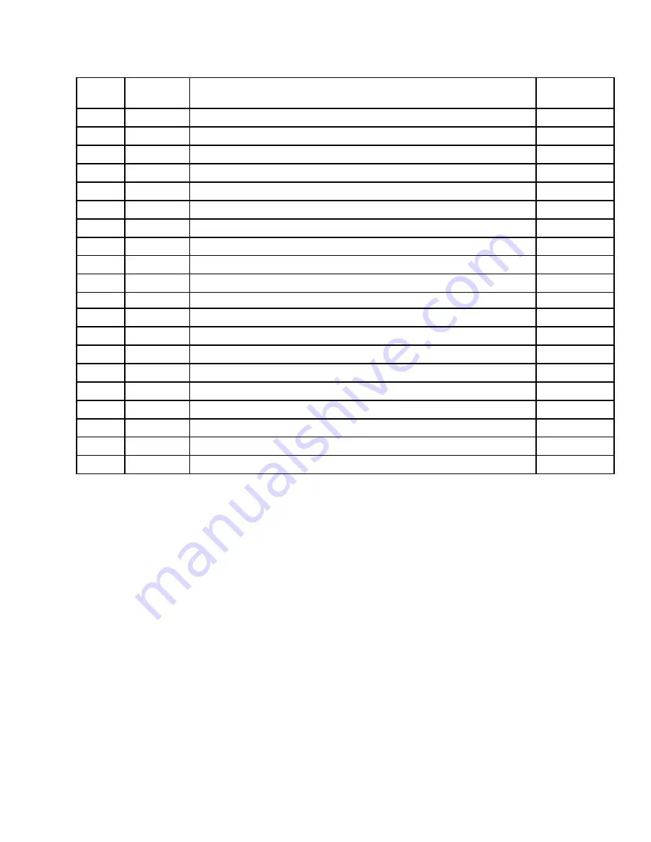 MacDon R85 Installation Instructions Manual Download Page 13