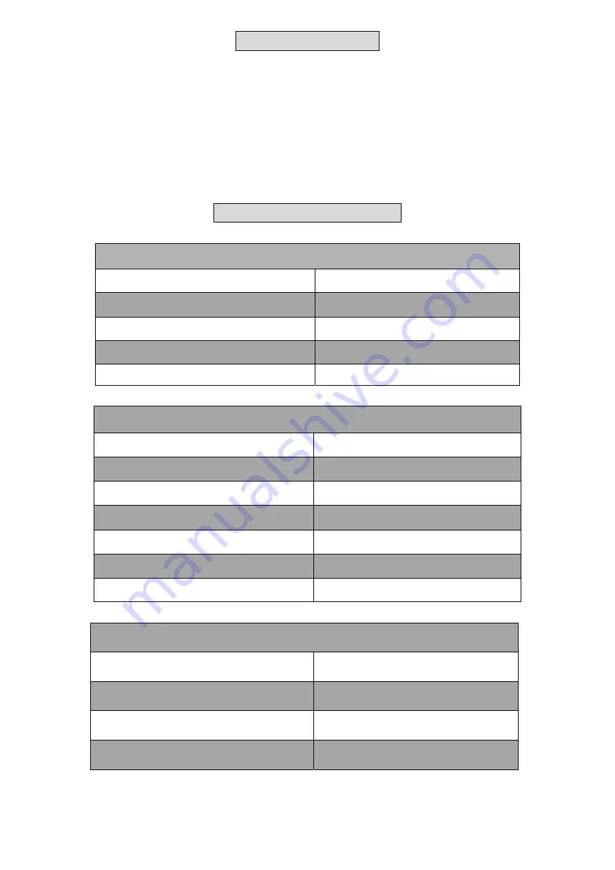 MachineryHouse DC-1 Instruction Manual Download Page 3