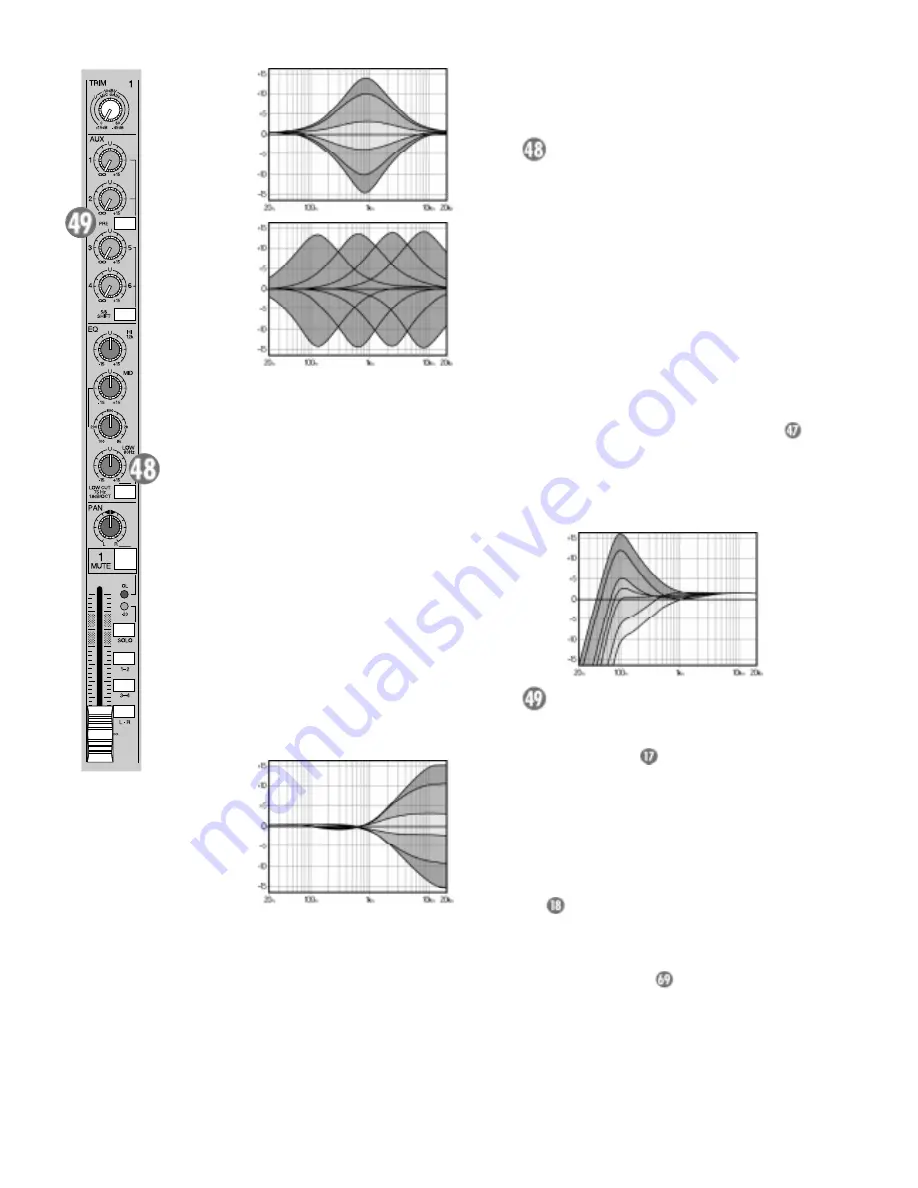 Mackie 1604-VLZ PRO Bedienungsanleitung Download Page 20