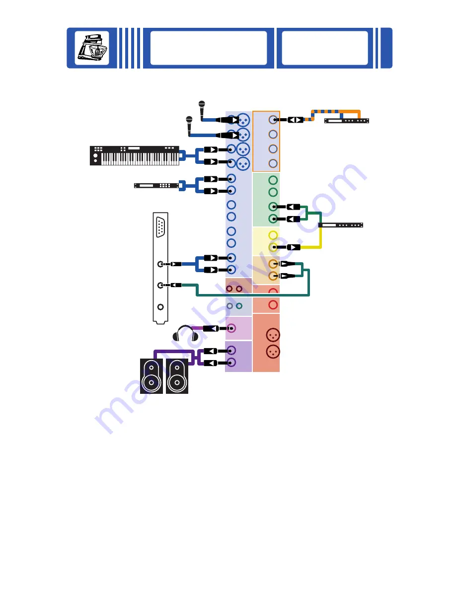 Mackie 1642-VLZ PRO Hook-Up Manual Download Page 6