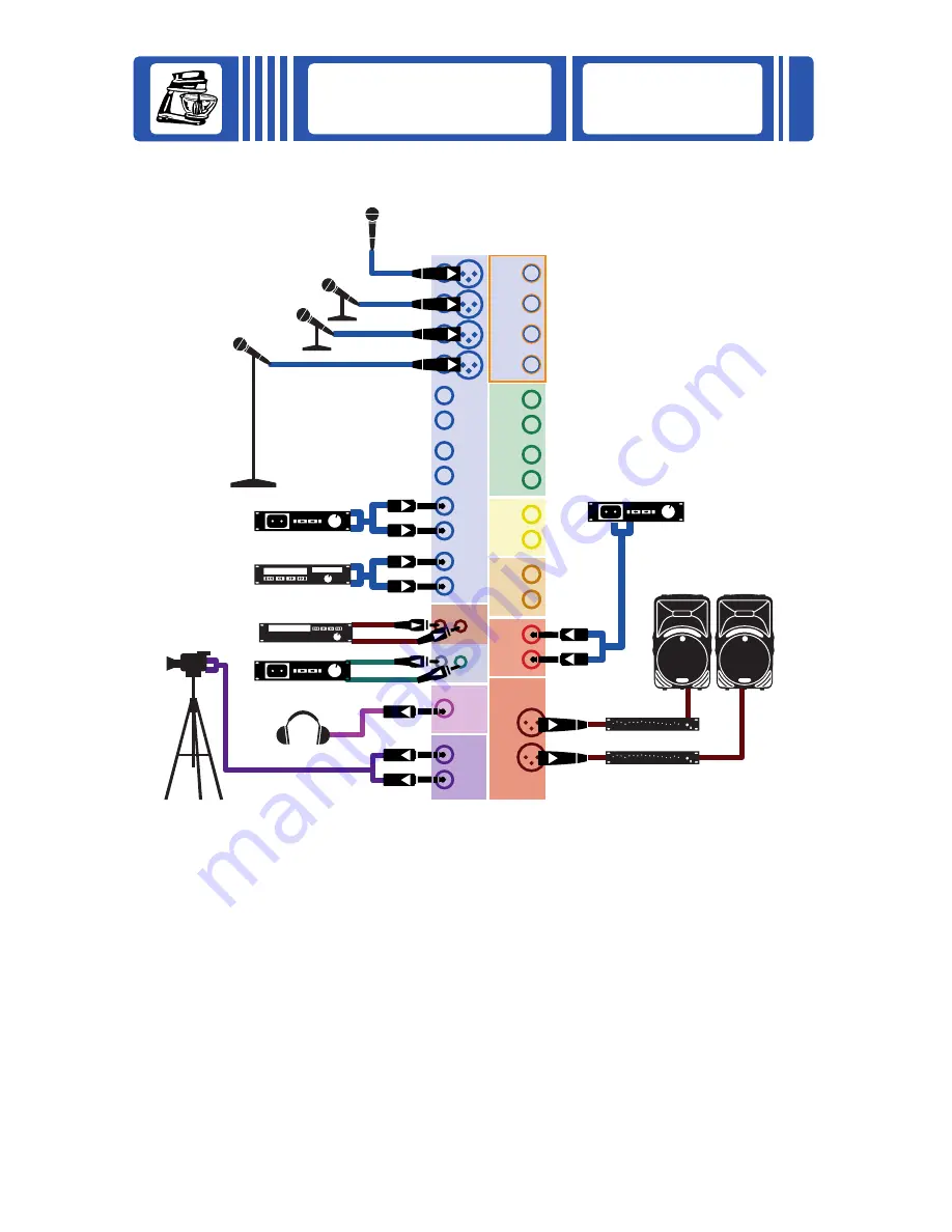 Mackie 1642-VLZ PRO Hook-Up Manual Download Page 8