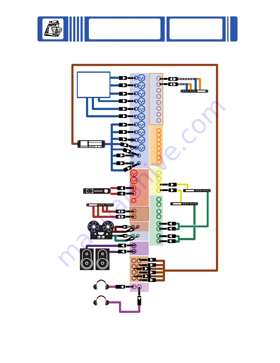 Mackie 1642-VLZ PRO Hook-Up Manual Download Page 12