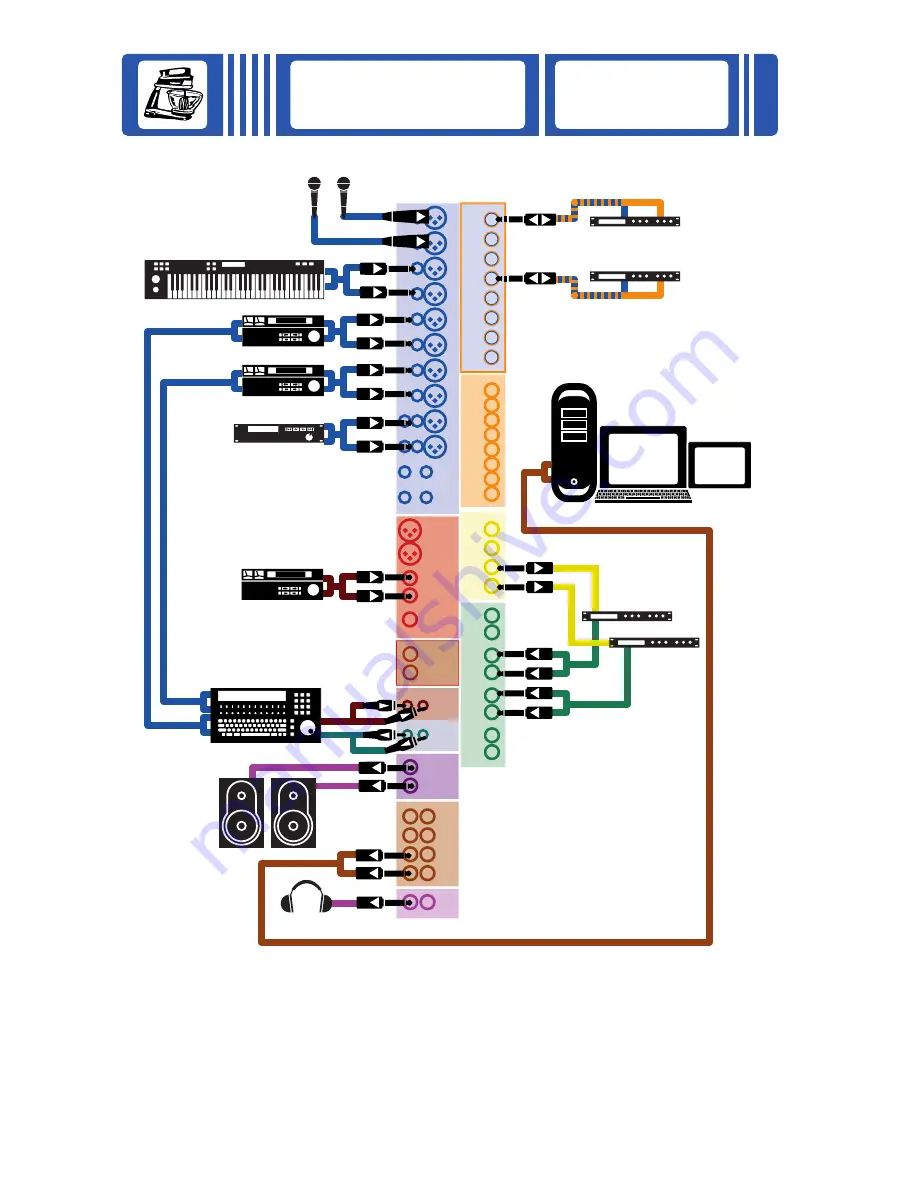 Mackie 1642-VLZ PRO Hook-Up Manual Download Page 13