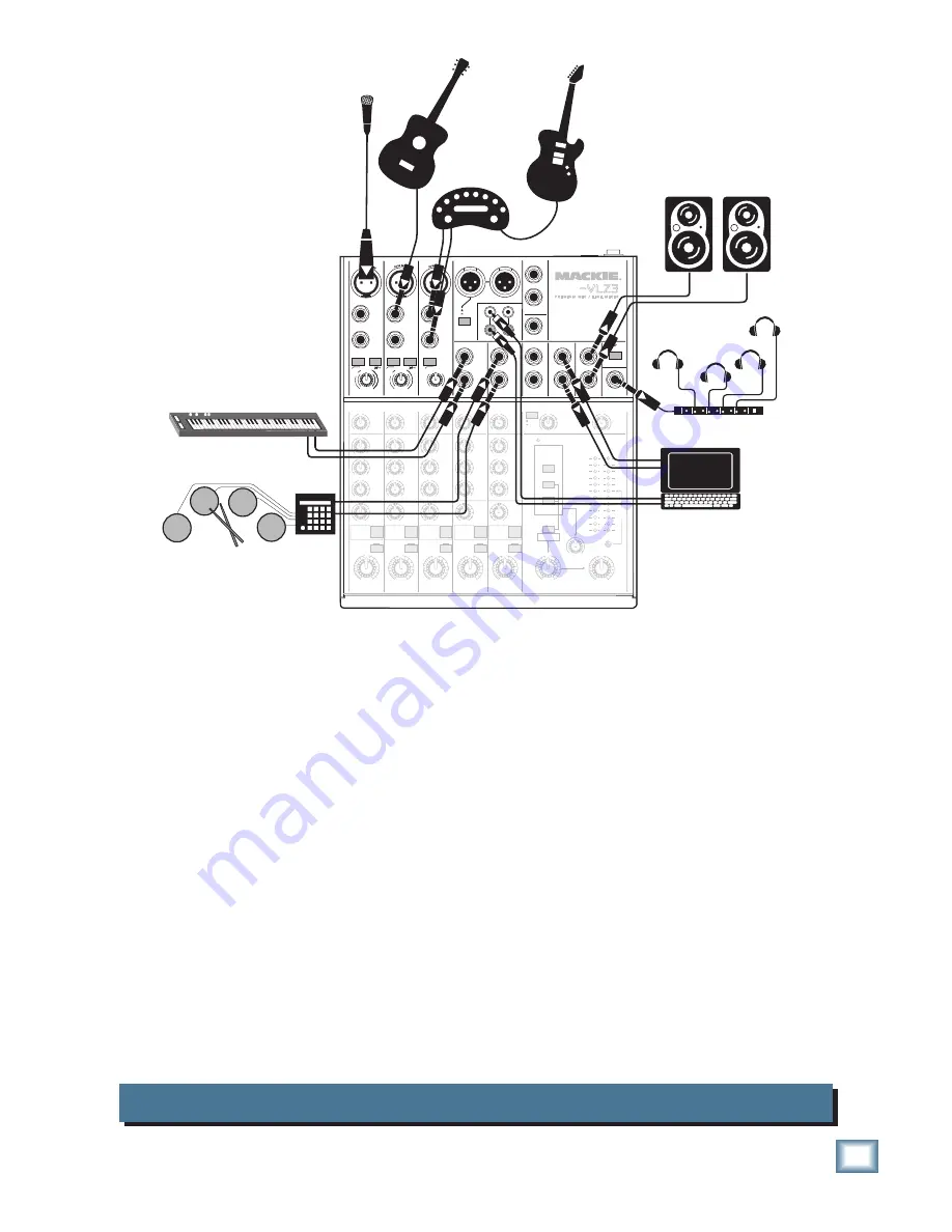 Mackie 802-VLZ3 User Manual Download Page 7