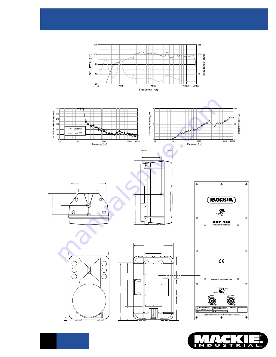 Mackie Art Series ART300 Specifications Download Page 5