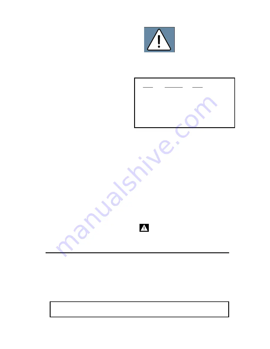 Mackie C300 User Manual Download Page 2