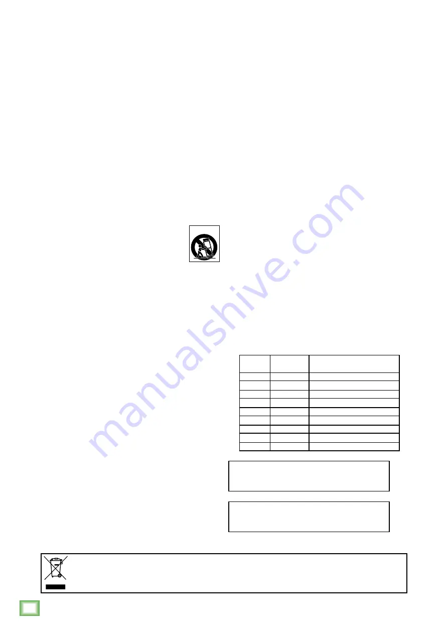 Mackie CR2-X BAR PRO Owner'S Manual Download Page 2