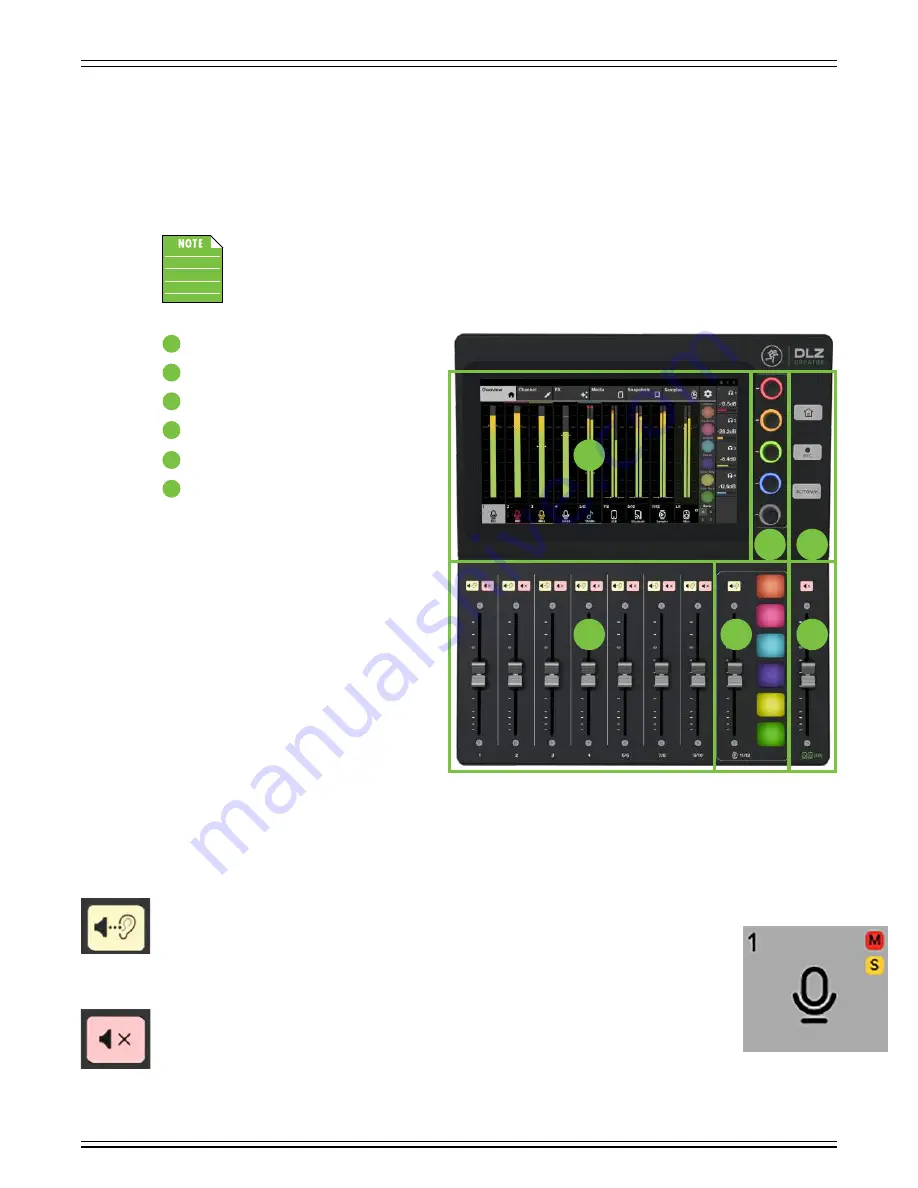 Mackie DLZ CREATOR Owner'S Manual Download Page 16