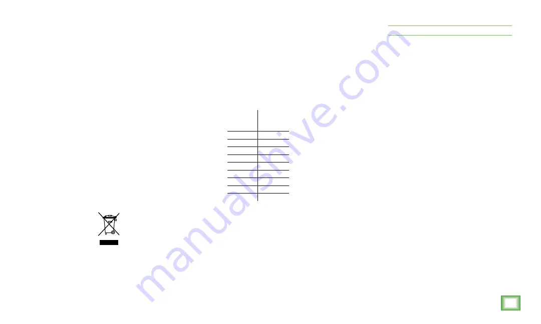 Mackie Element Series Owner'S Manual Download Page 3