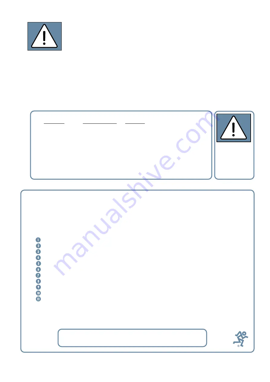 Mackie Fussion Series 3000 User Manual Download Page 3