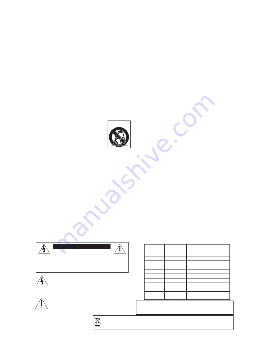 Mackie ONYX 1220i Скачать руководство пользователя страница 2