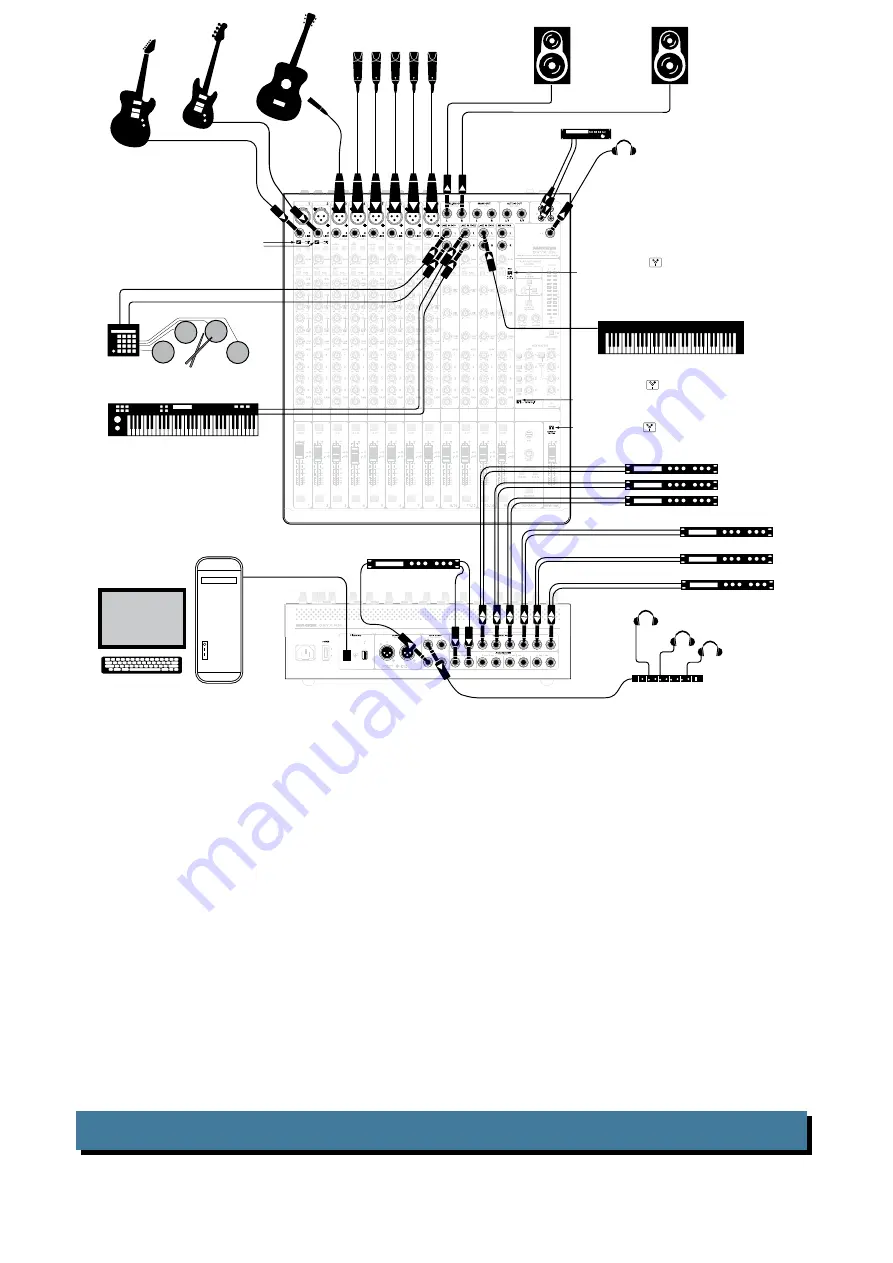 Mackie Onyx 1620i Owner'S Manual Download Page 8