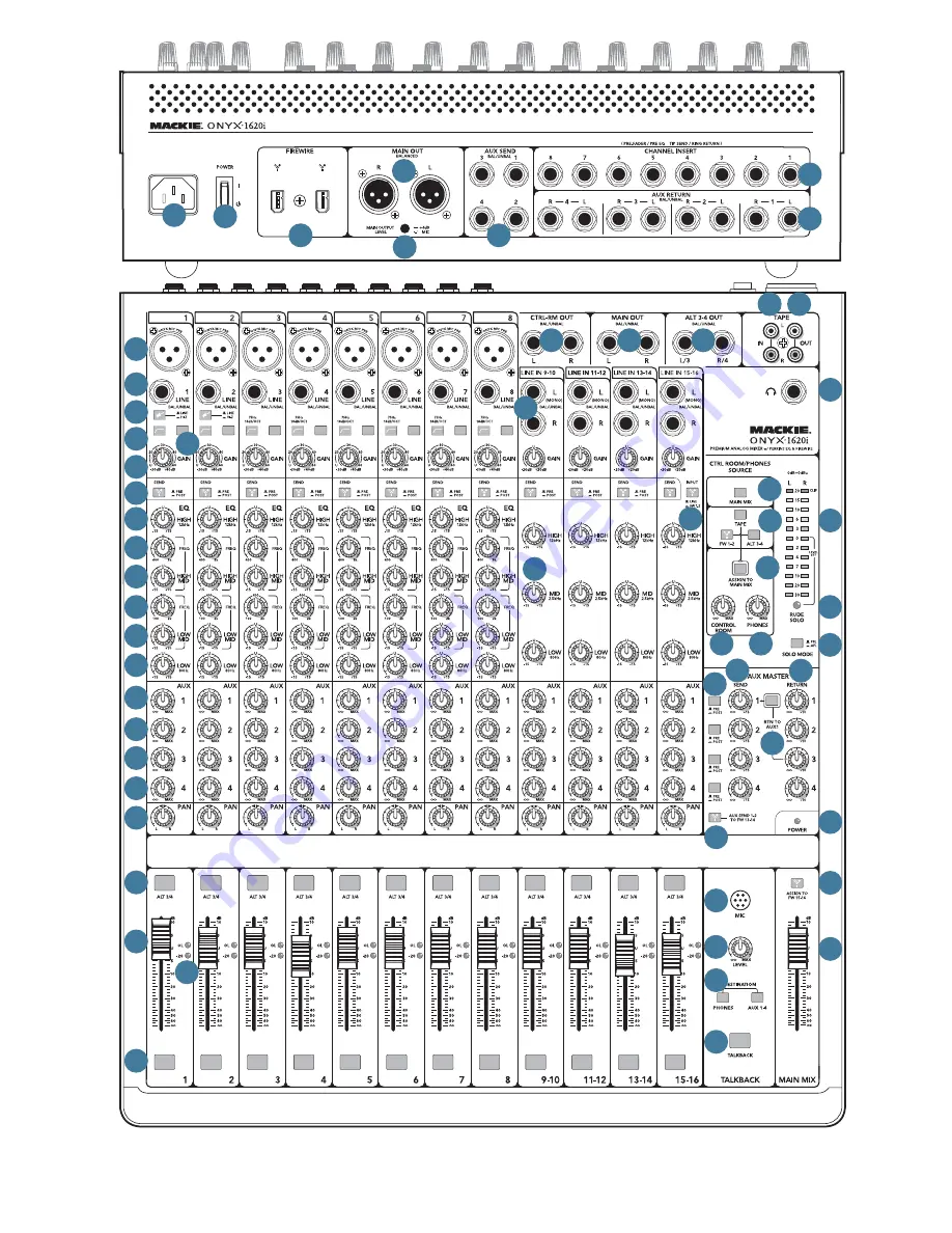 Mackie Onyx 1620i Скачать руководство пользователя страница 5