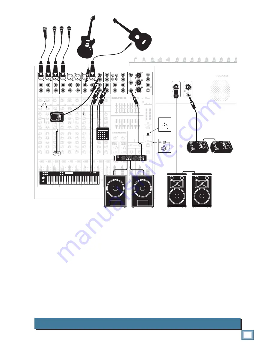 Mackie PPM1012 Скачать руководство пользователя страница 7