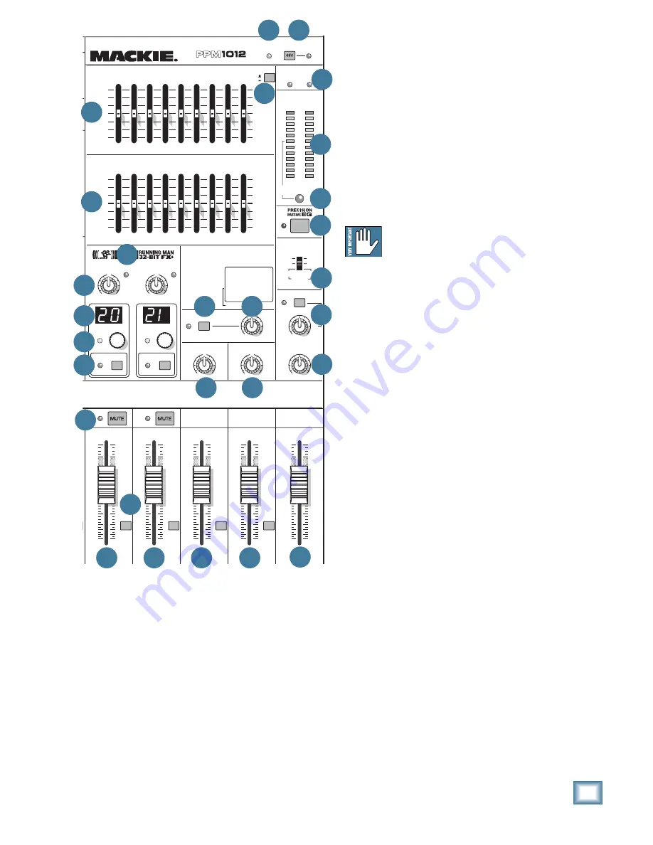 Mackie PPM1012 Owner'S Manual Download Page 21