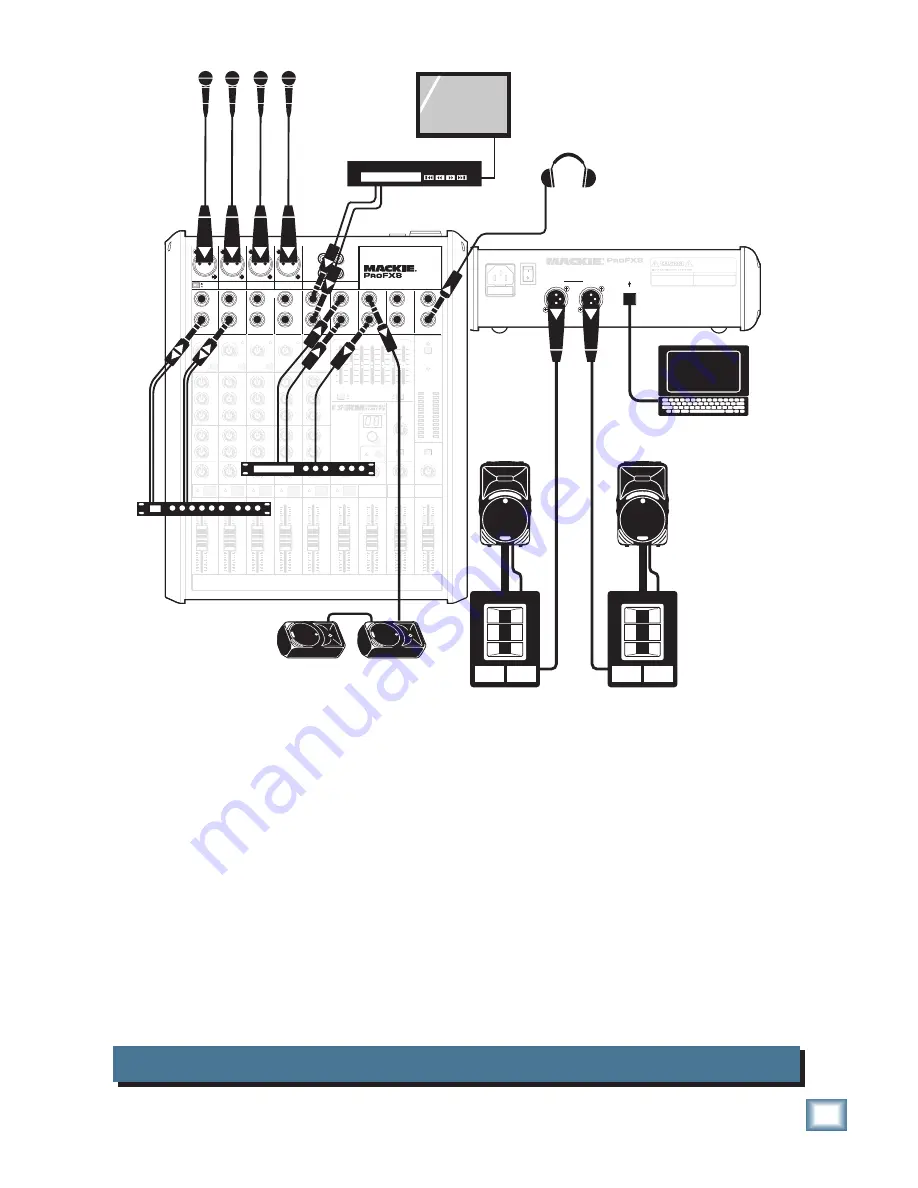 Mackie ProFX8 Manual Del Usuario Download Page 9