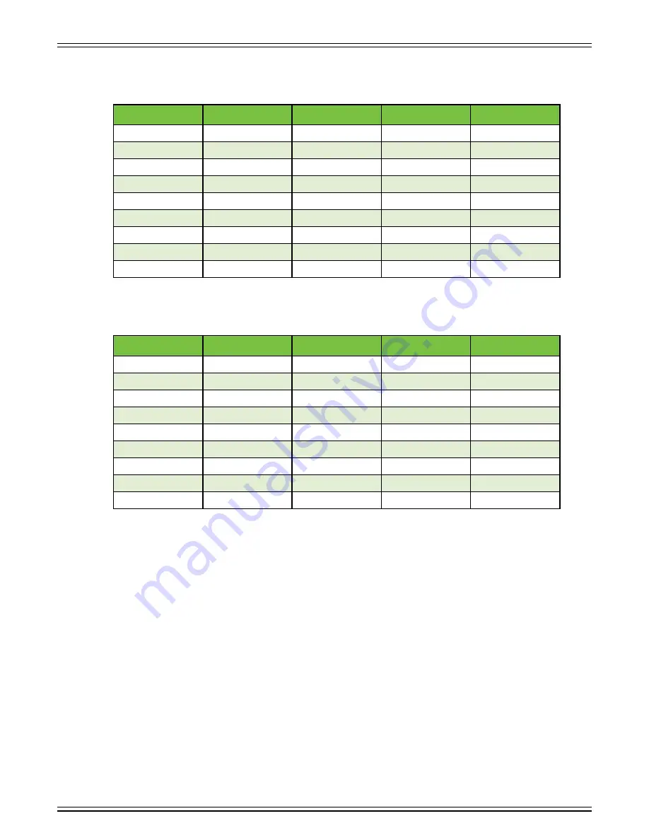 Mackie ProFXv3+ Series Owner'S Manual Download Page 39