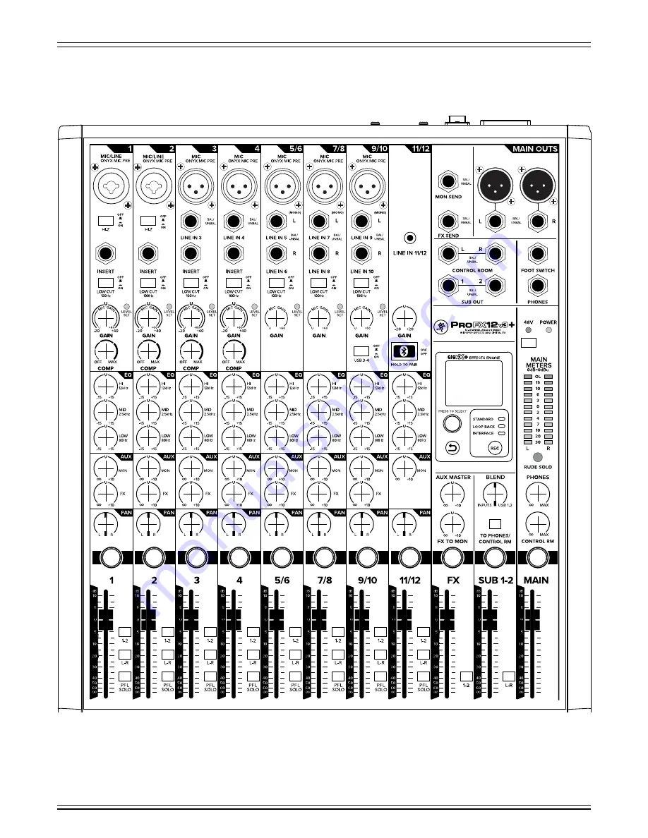 Mackie ProFXv3+ Series Owner'S Manual Download Page 60