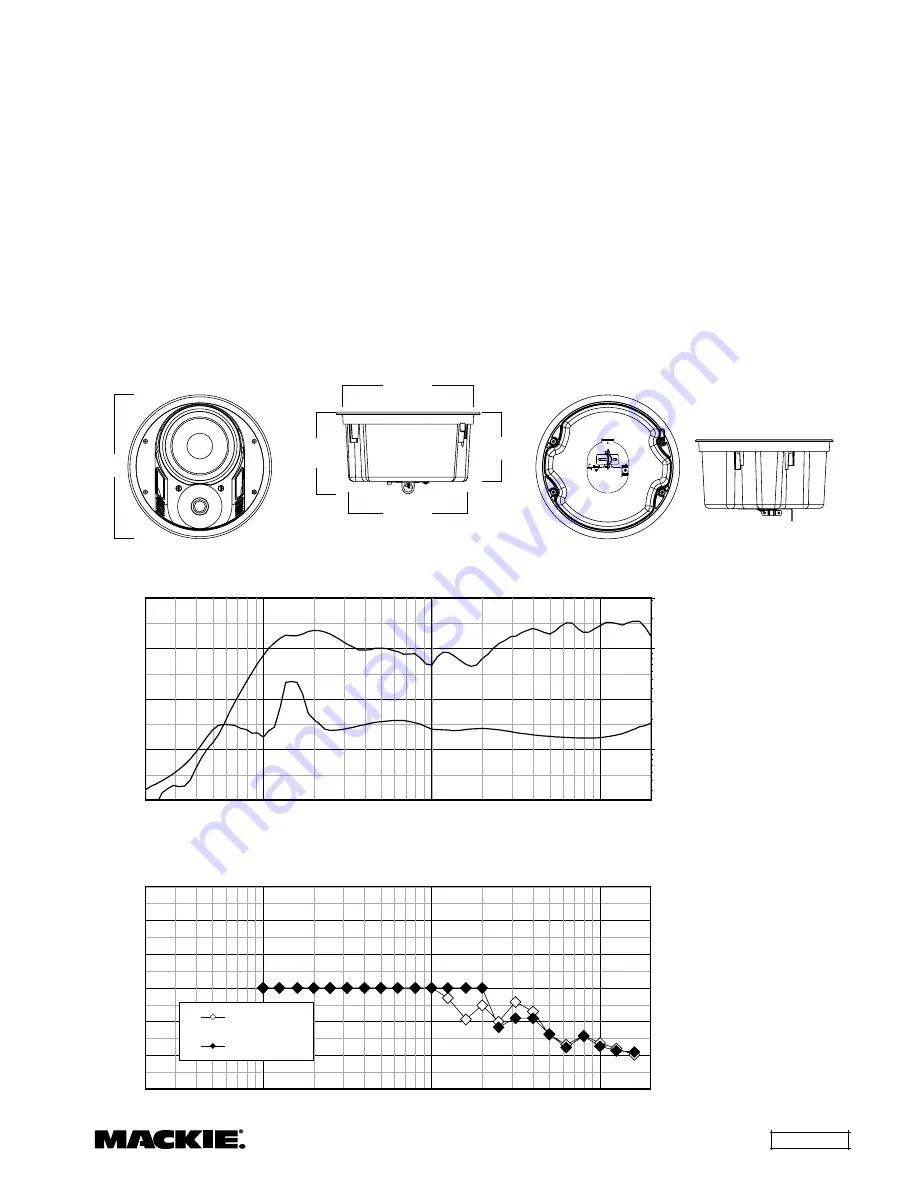 Mackie SP400C Instruction Manual Download Page 7