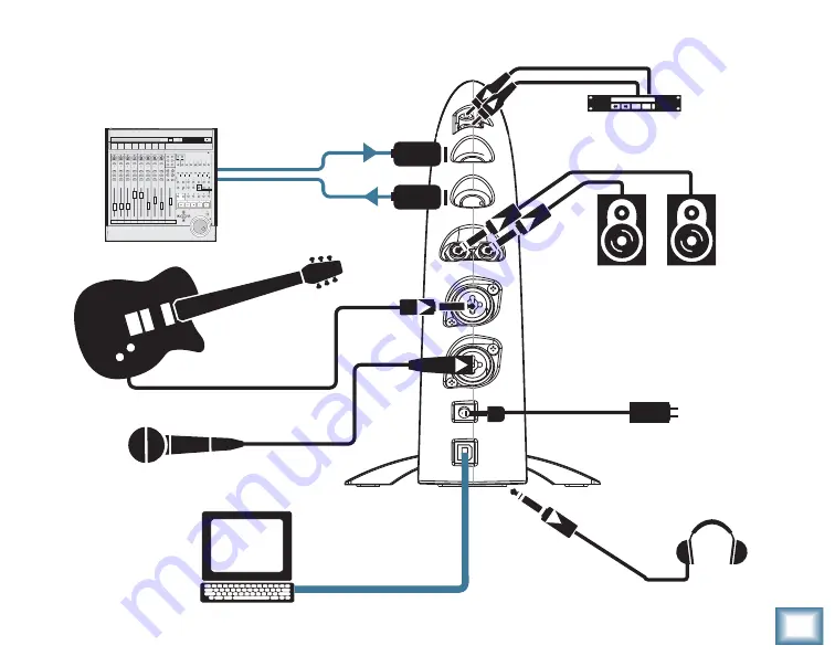 Mackie Spike Getting Started Manual Download Page 7