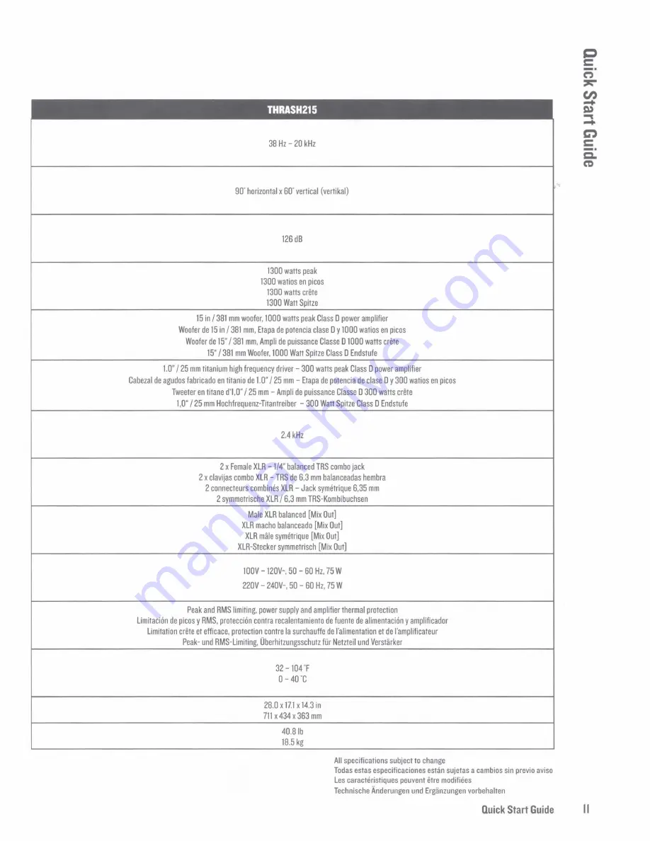 Mackie THRASH212 GO Manual Download Page 8