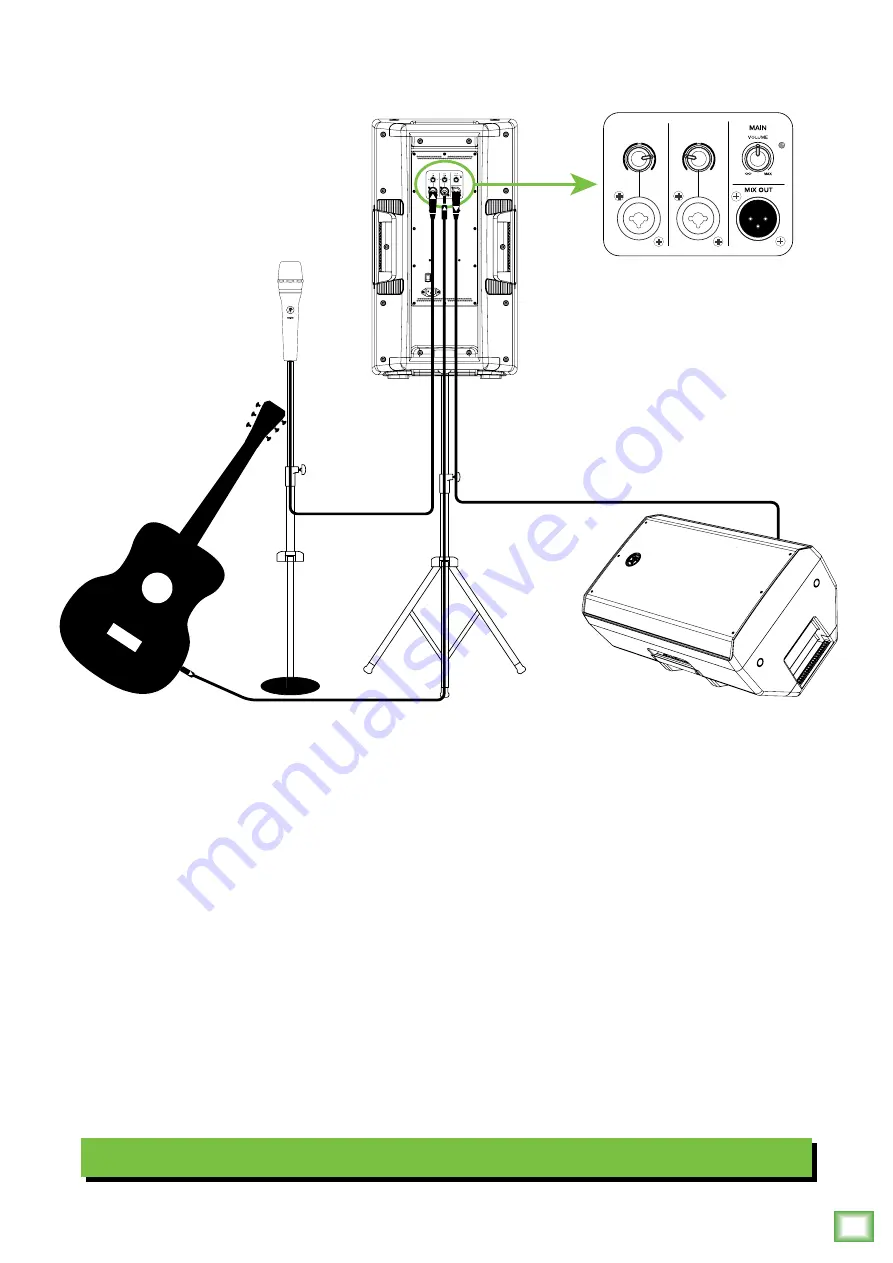 Mackie THRASH212 GO Manual Download Page 14