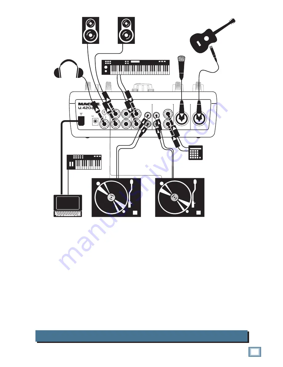 Mackie U.420D Скачать руководство пользователя страница 7