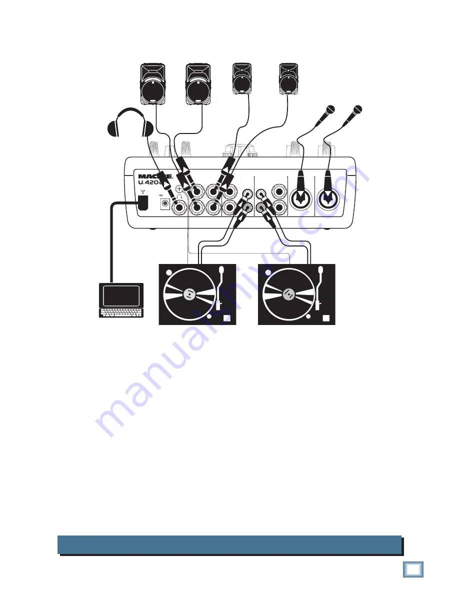 Mackie U.420D User Manual Download Page 9