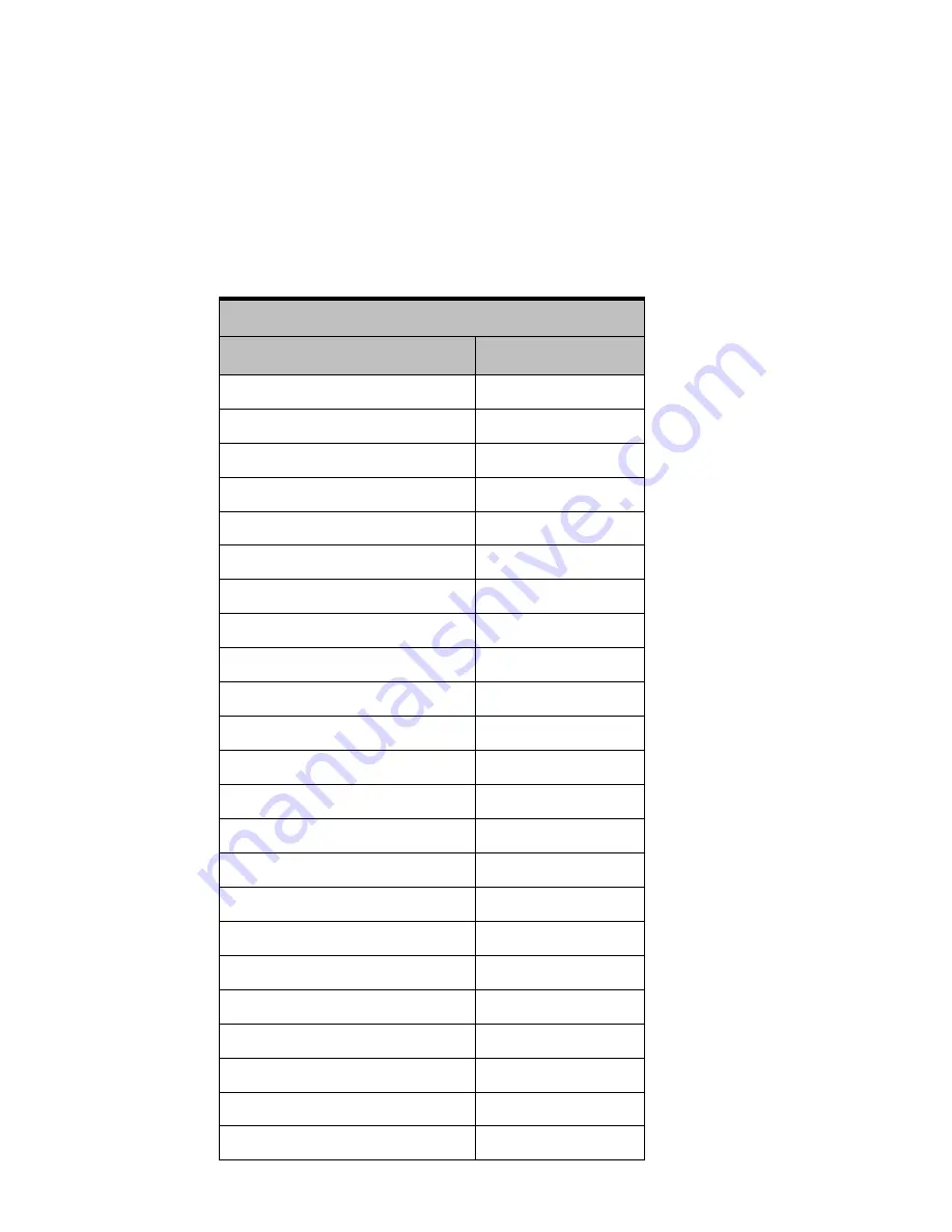 MACROMEDIA COLDFUSION 5-CFML Quick Reference Download Page 32