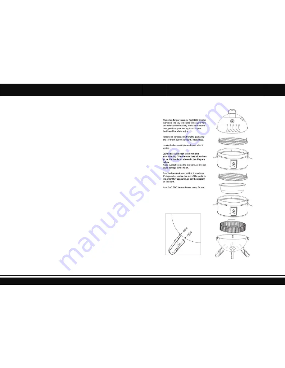 Mac's BBQ ProQ Manual And User Manual Download Page 5