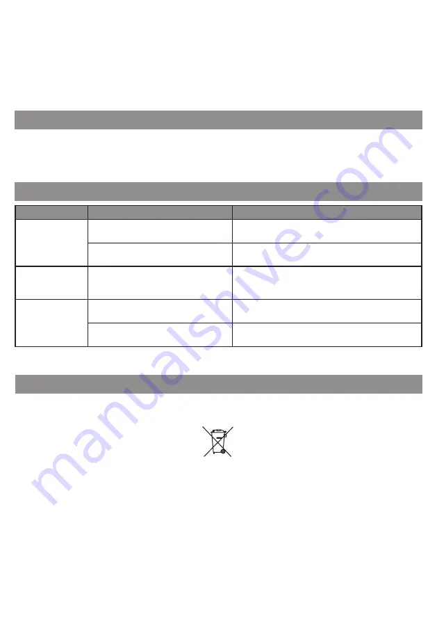 MAD DOG GM315 Operating Manual & Warranty Download Page 24