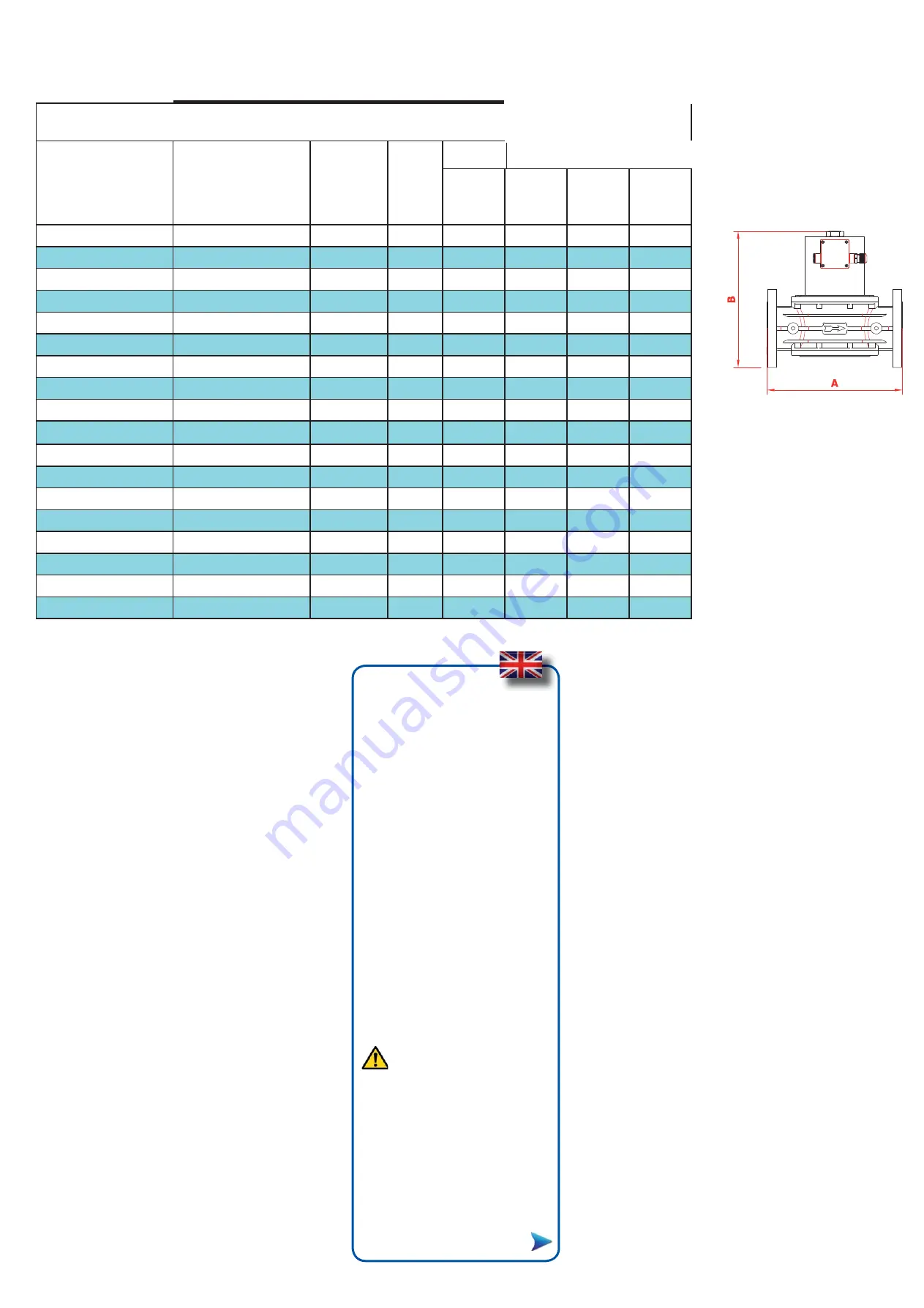 Madas EVP/NC Manual Download Page 6