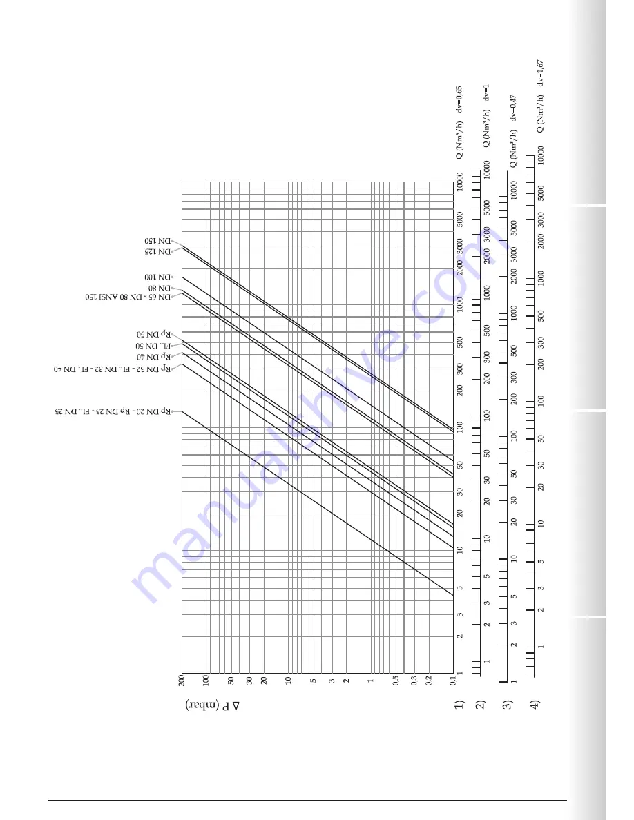 Madas MVB/1 MAX Technical Manual Download Page 35